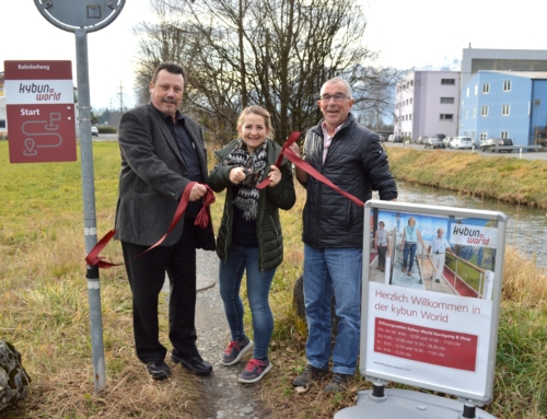 Beschilderung des Fusswegs vom Bahnhof zur kybun world